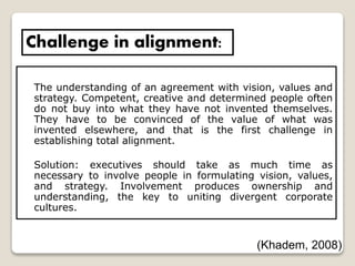 The understanding of an agreement with vision, values and
strategy. Competent, creative and determined people often
do not buy into what they have not invented themselves.
They have to be convinced of the value of what was
invented elsewhere, and that is the first challenge in
establishing total alignment.
Solution: executives should take as much time as
necessary to involve people in formulating vision, values,
and strategy. Involvement produces ownership and
understanding, the key to uniting divergent corporate
cultures.
Challenge in alignment:
(Khadem, 2008)
 