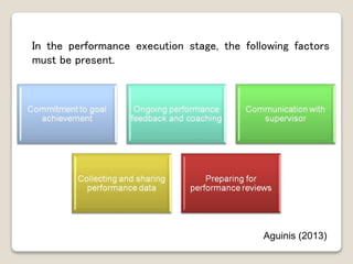 In the performance execution stage, the following factors
must be present.
Aguinis (2013)
 