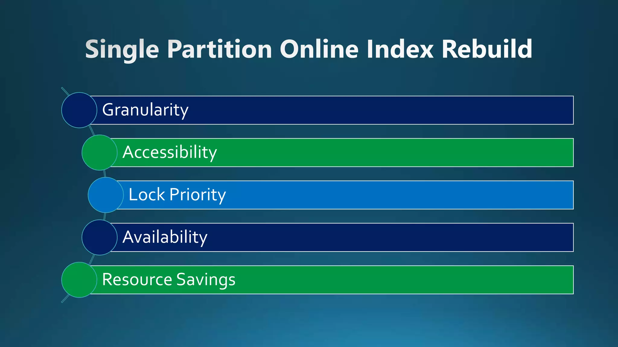 Granularity
Accessibility
Lock Priority
Availability
Resource Savings
 