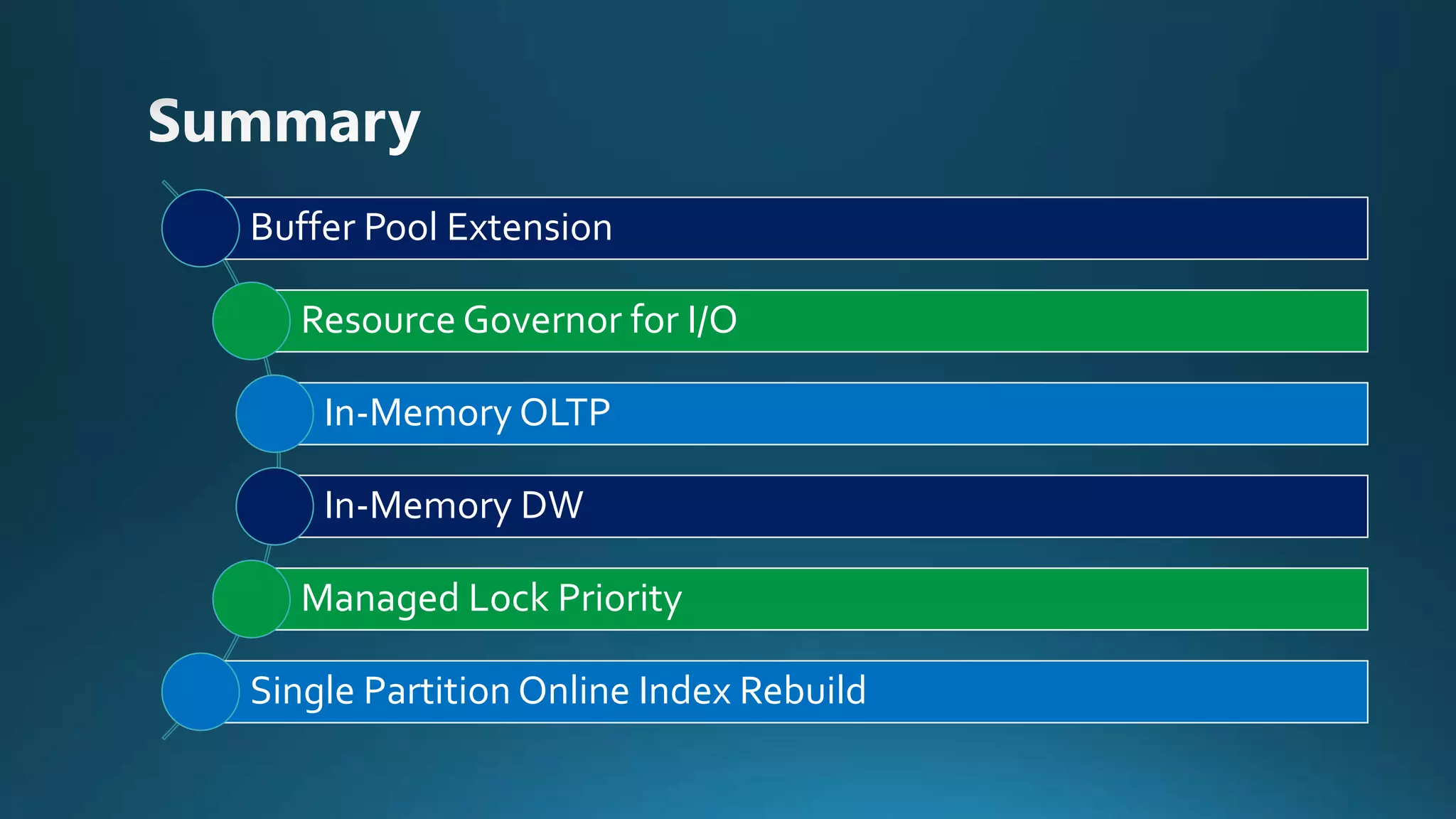 Buffer Pool Extension
Resource Governor for I/O
In-Memory OLTP
In-Memory DW
Managed Lock Priority
Single Partition Online Index Rebuild
 