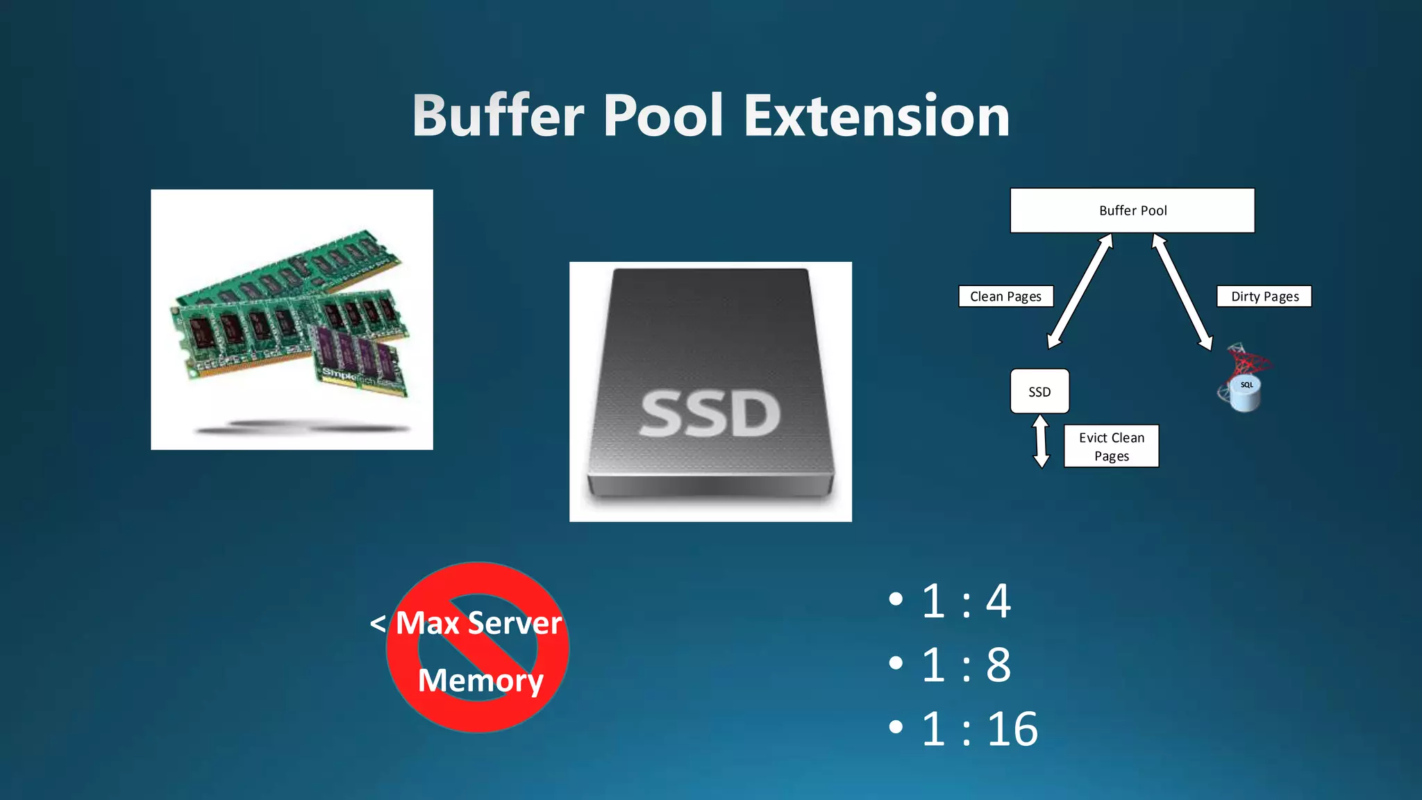 SQL
SSD
Buffer Pool
Dirty PagesClean Pages
Evict Clean
Pages
< Max Server
Memory
• 1 : 4
• 1 : 8
• 1 : 16
 