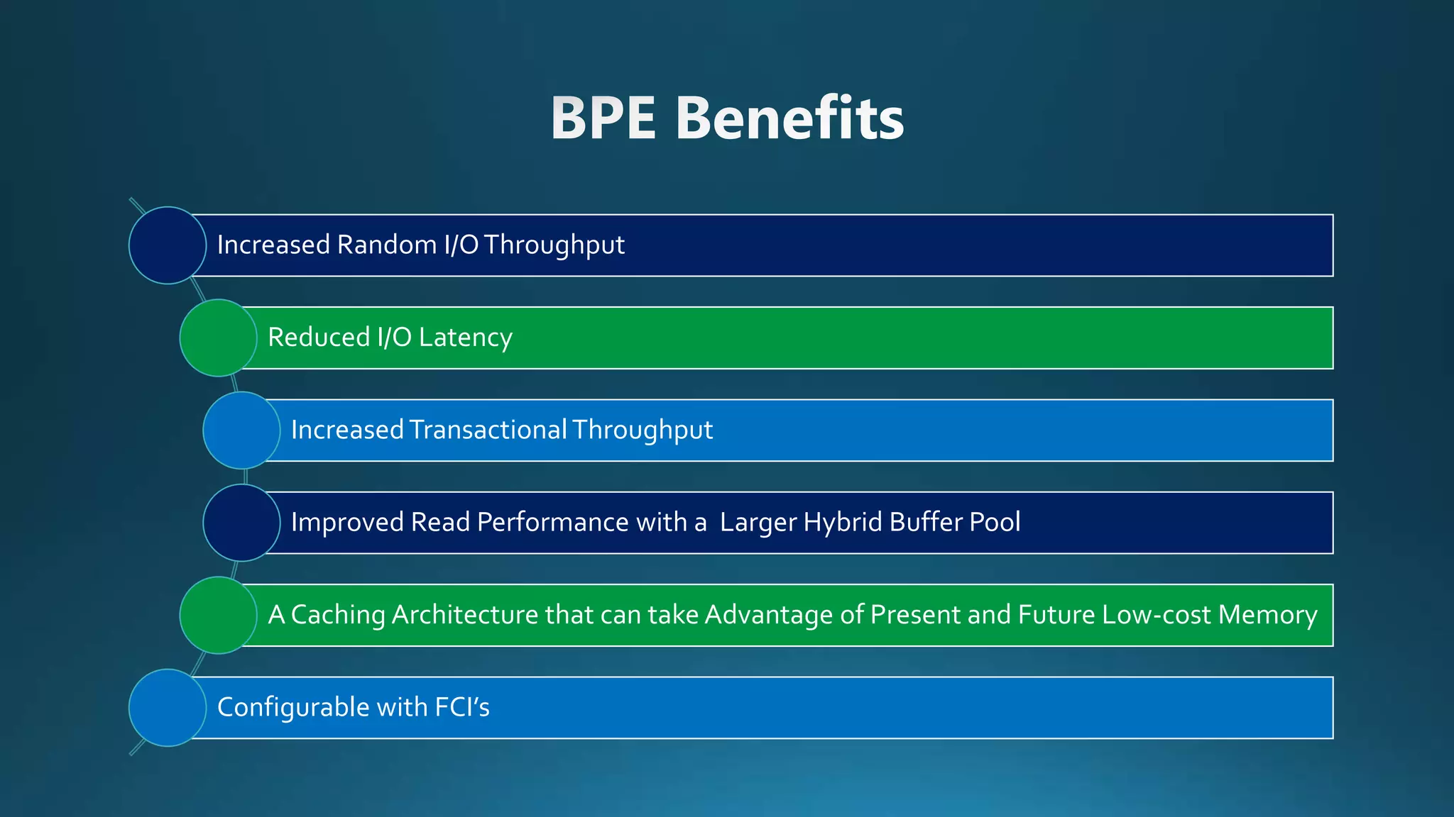 Increased Random I/OThroughput
Reduced I/O Latency
IncreasedTransactionalThroughput
Improved Read Performance with a Larger Hybrid Buffer Pool
A Caching Architecture that can take Advantage of Present and Future Low-cost Memory
Configurable with FCI’s
 