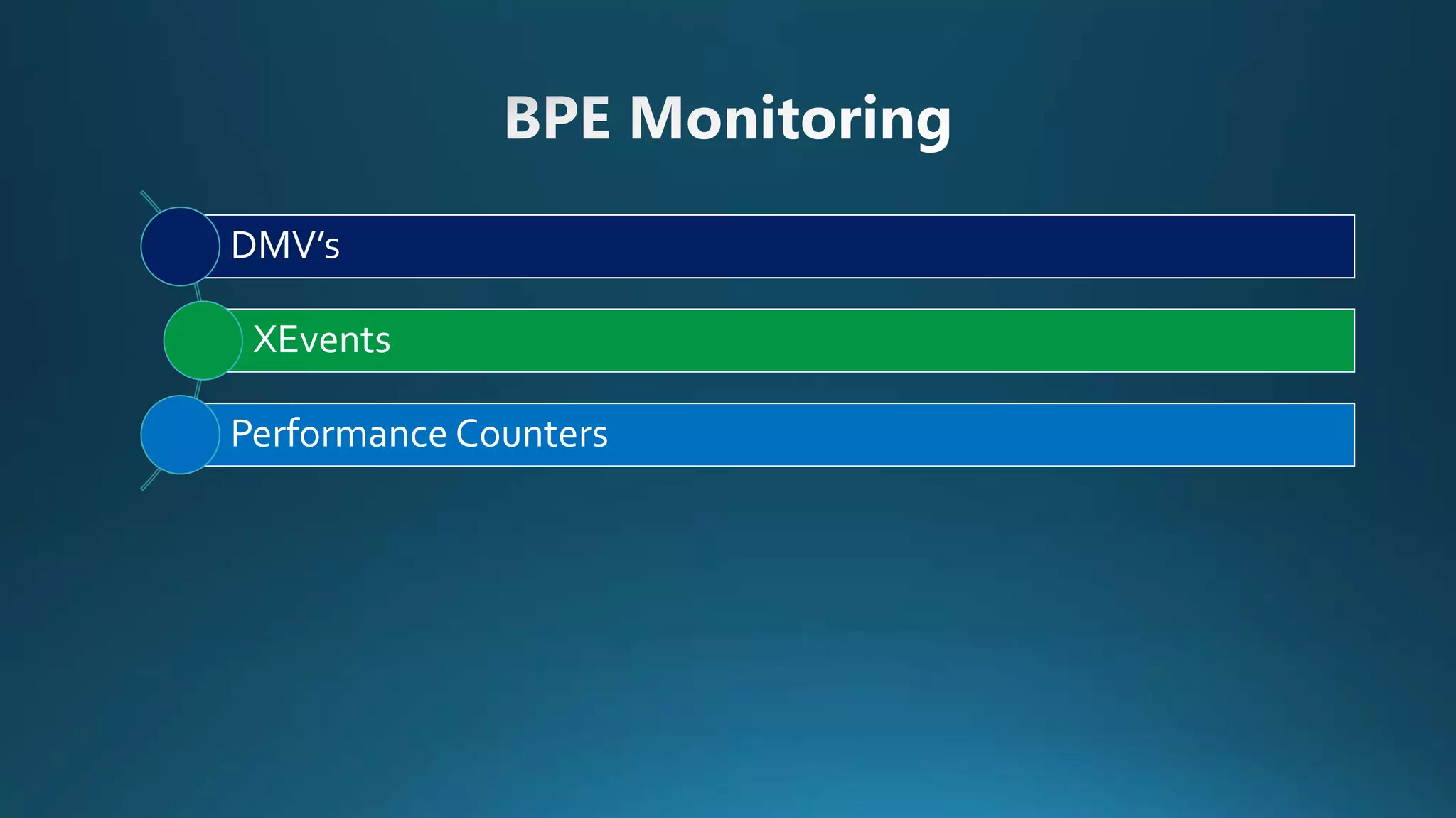 DMV’s
XEvents
Performance Counters
 