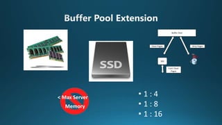 SQL
SSD
Buffer Pool
Dirty PagesClean Pages
Evict Clean
Pages
< Max Server
Memory
• 1 : 4
• 1 : 8
• 1 : 16
 