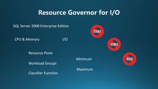 SQL Server 2008 Enterprise Edition
CPU & Memory I/O
SSAS
SSRS
SSIS
Maximum
Classifier Function
Workload Groups
Resource Pools
Minimum
 