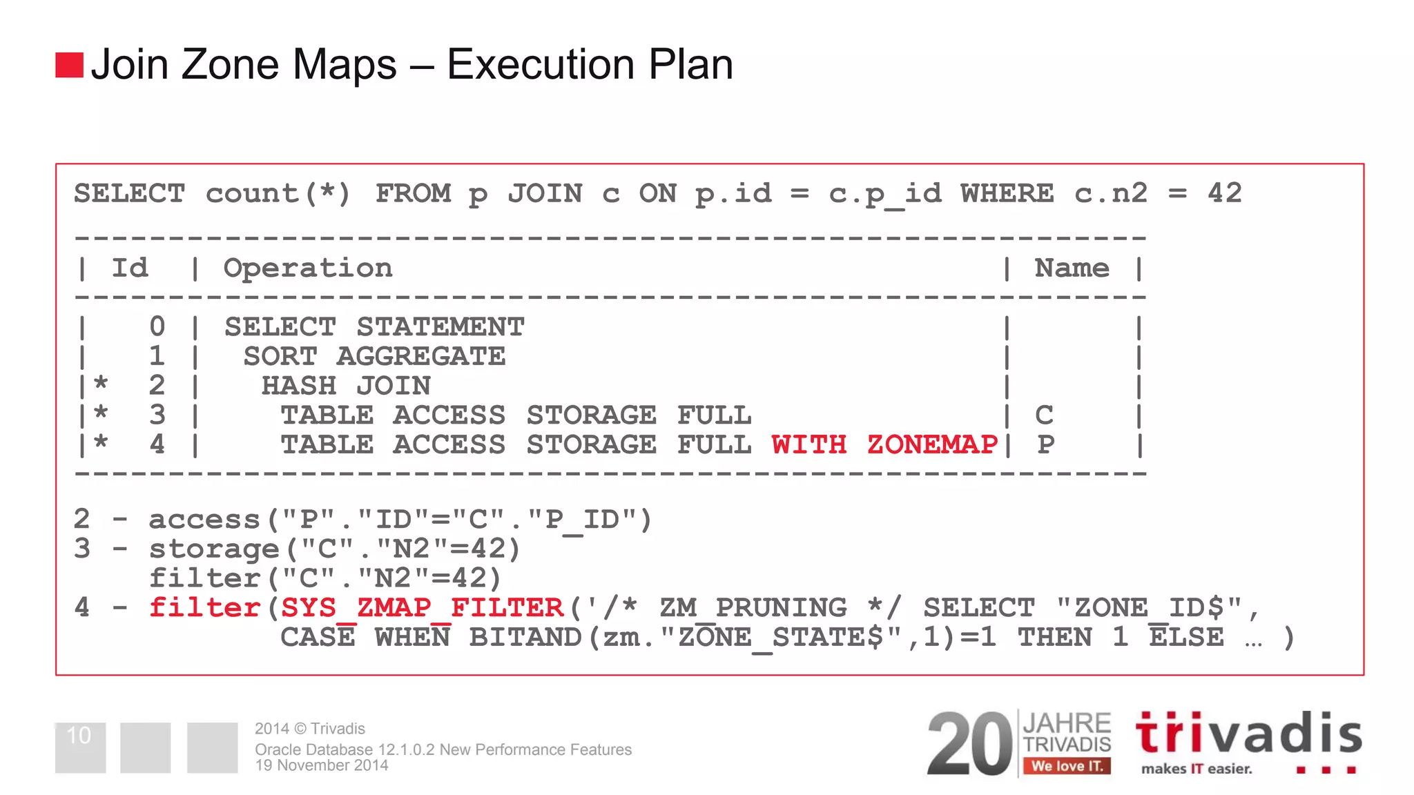 2014 © Trivadis 
19 November 2014 
Oracle Database 12.1.0.2 New Performance Features 
10 
Join Zone Maps – Execution Plan 
SELECT count(*) FROM p JOIN c ON p.id = c.p_id WHERE c.n2 = 42 
--------------------------------------------------------- 
| Id | Operation | Name | 
--------------------------------------------------------- 
| 0 | SELECT STATEMENT | | 
| 1 | SORT AGGREGATE | | 
|* 2 | HASH JOIN | | 
|* 3 | TABLE ACCESS STORAGE FULL | C | 
|* 4 | TABLE ACCESS STORAGE FULL WITH ZONEMAP| P | 
--------------------------------------------------------- 
2 - access("P"."ID"="C"."P_ID") 
3 - storage("C"."N2"=42) 
filter("C"."N2"=42) 
4 - filter(SYS_ZMAP_FILTER('/* ZM_PRUNING */ SELECT "ZONE_ID$", 
CASE WHEN BITAND(zm."ZONE_STATE$",1)=1 THEN 1 ELSE … )  