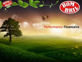 Performance Financeira
 