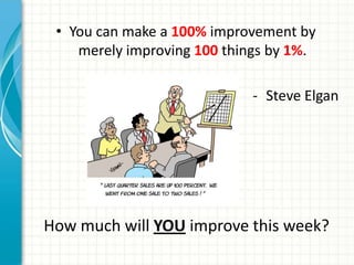The Performance Formula The Performance Formula | PPTX