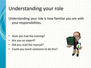 Understanding your role
Understanding your role is how familiar you are with
your responsibilities.

•
•
•
•

Have you had...