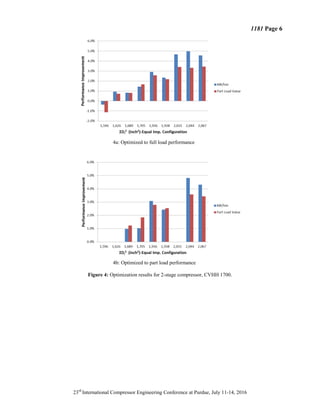 Performance Gain for Multiple Stage Centrifugal Compressor by usi.pdf