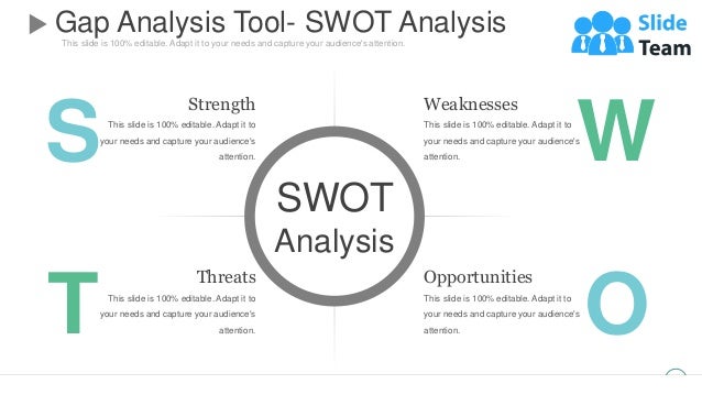 This slide is 100% editable. Adapt it to your needs and capture your audience's attention.
Gap Analysis Tool- SWOT Analysis
23
S
Strength
This slide is 100% editable. Adapt it to
your needs and capture your audience's
attention. W
Weaknesses
This slide is 100% editable. Adapt it to
your needs and capture your audience's
attention.
T
Threats
This slide is 100% editable. Adapt it to
your needs and capture your audience's
attention. O
Opportunities
This slide is 100% editable. Adapt it to
your needs and capture your audience's
attention.
SWOT
Analysis
 