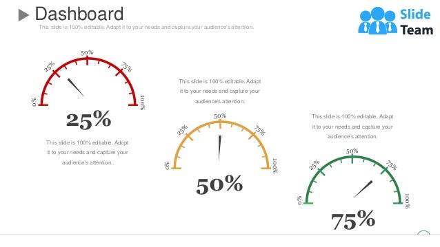 This slide is 100% editable. Adapt it to your needs and capture your audience's attention.
Dashboard
37
This slide is 100% editable. Adapt
it to your needs and capture your
audience's attention.
This slide is 100% editable. Adapt
it to your needs and capture your
audience's attention.
This slide is 100% editable. Adapt
it to your needs and capture your
audience's attention.
0%
50%
100%
25%
0%
50%
100%
75%
0%
50%
100%
50%
 
