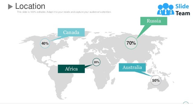 This slide is 100% editable. Adapt it to your needs and capture your audience's attention.
Location
38
Canada
40%
Africa
20%
Russia
70%
50%
 