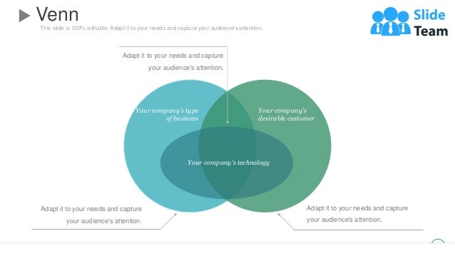 This slide is 100% editable. Adapt it to your needs and capture your audience's attention.
Venn
45
Adapt it to your needs and capture
your audience's attention.
Adapt it to your needs and capture
your audience's attention.
Your company's technology
Your company's
desirable customer
Your company's type
of business
Adapt it to your needs and capture
your audience's attention.
 