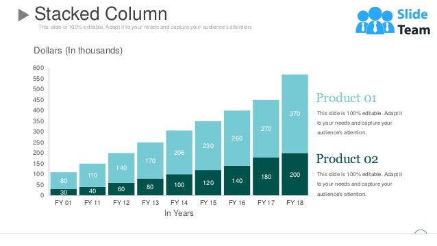 This slide is 100% editable. Adapt it to your needs and capture your audience's attention.
Stacked Column
59
30 40 60 80 100 120 140
180 200
80
110
140
170
206
230
260
270
370
0
50
100
150
200
250
300
350
400
450
500
550
600
FY 01 FY 11 FY 12 FY 13 FY 14 FY 15 FY 16 FY 17 FY 18
In Years
Product 01
This slide is 100% editable. Adapt it
to your needs and capture your
audience's attention.
Product 02
This slide is 100% editable. Adapt it
to your needs and capture your
audience's attention.
Dollars (In thousands)
 