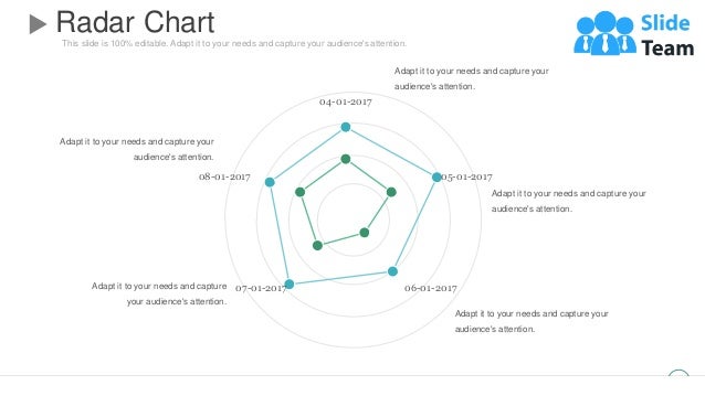 This slide is 100% editable. Adapt it to your needs and capture your audience's attention.
Radar Chart
60
Adapt it to your needs and capture your
audience's attention.
Adapt it to your needs and capture
your audience's attention.
Adapt it to your needs and capture your
audience's attention.
Adapt it to your needs and capture your
audience's attention.
Adapt it to your needs and capture your
audience's attention.
04-01-2017
05-01-2017
06-01-2017
07-01-2017
08-01-2017
 