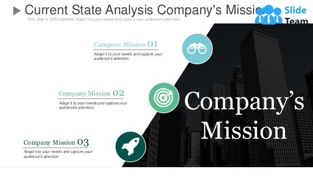 This slide is 100% editable. Adapt it to your needs and capture your audience's attention.
Current State Analysis Company's Mission
Adapt it to your needs and capture your
audience's attention.
Company Mission 01
Adapt it to your needs and capture your
audience's attention.
Company Mission 02
Adapt it to your needs and capture your
audience's attention.
Company Mission 03
Company’s
Mission
 
