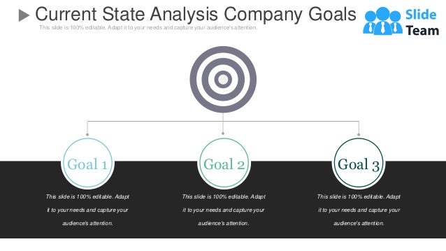 This slide is 100% editable. Adapt it to your needs and capture your audience's attention.
9
This slide is 100% editable. Adapt
it to your needs and capture your
audience's attention.
This slide is 100% editable. Adapt
it to your needs and capture your
audience's attention.
This slide is 100% editable. Adapt
it to your needs and capture your
audience's attention.
Goal 1 Goal 2 Goal 3
Current State Analysis Company Goals
 