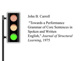John B. Carroll
"Towards a Performance
Grammar of Core Sentences in
Spoken and Written
English," Journal of Structural
Learning, 1975
 