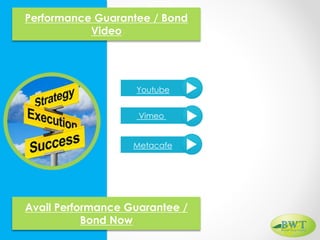 Performance Guarantee Graphics Performance guarantee procedure | PDF