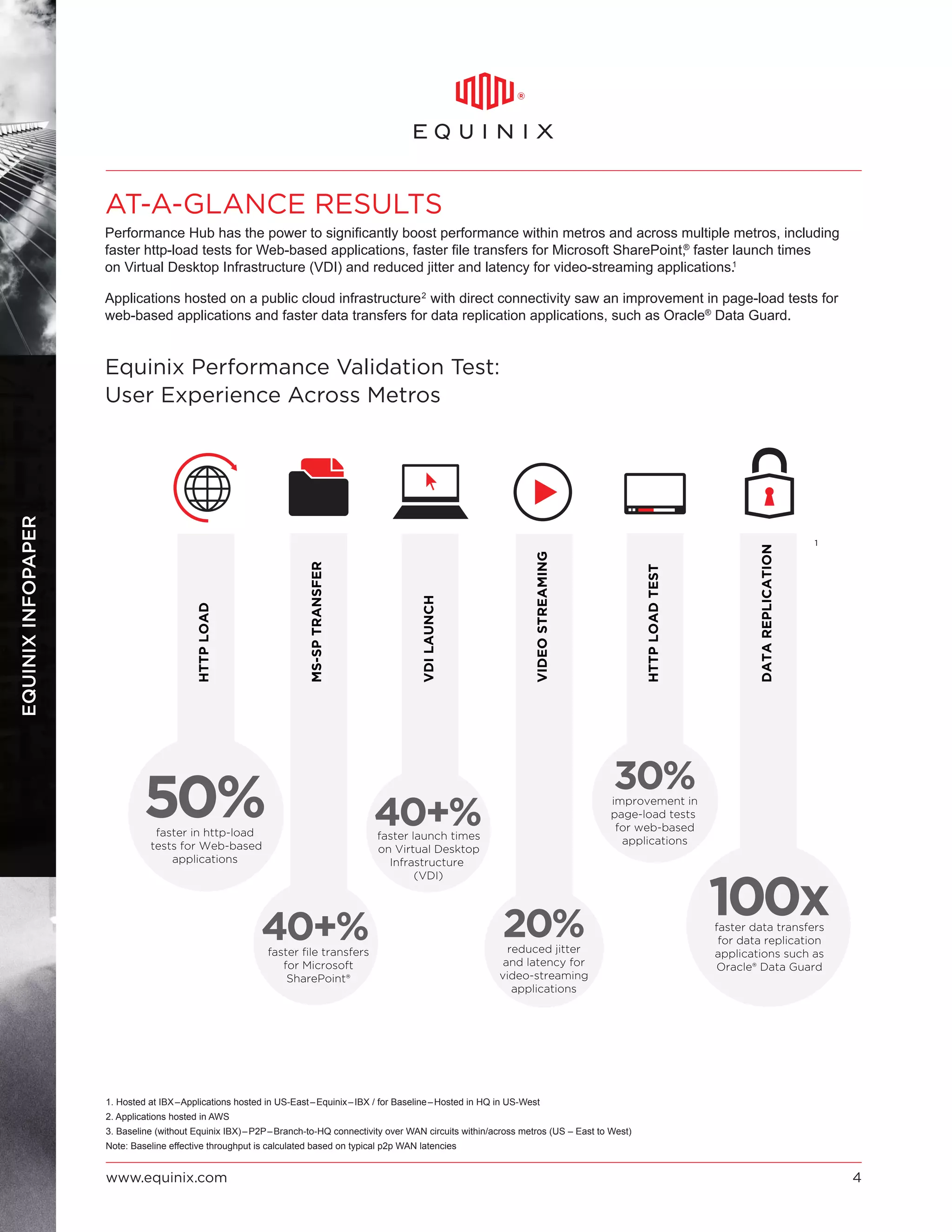 How to Make Sure You’re Prepared.
Get ready for the IoE. There’s a new mobile phenomenon emerging, and it’s already causing quite a stir: the
Internet of Everything. Soon, everything that can be connected will be: cars will talk to gas pumps, shirts will talk to
washing machines, healthcare monitors will link to social networks.
Go with the flow. Traffic isn’t going anywhere but up. The challenge for businesses will be to make sure their
infrastructure can support both the growth of traffic and the need for global reach. To remain competitive,
enterprises will need to implement a progressive IT strategy that enables employees and customers to work and
consume data efficiently from anywhere.
By 2017, mobile data traffic is predicted to
grow 13-fold globally
Source:
1 Cisco Visual Network Index (VNI) study, “The Zettabyte Era,” May 2012.
Possibly needing only a single mobile handset, we will
soon find ourselves interacting with hundreds—
if not thousands—of mobile devices.
1
MOBILITY
TREND1
 