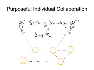 Purposeful Individual Collaboration
 