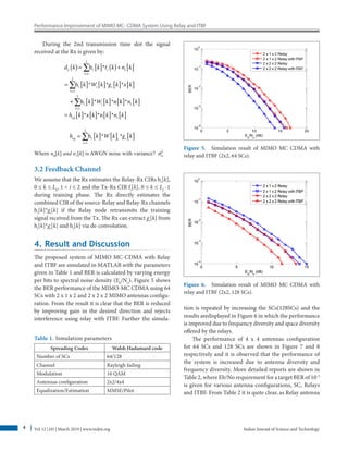 Performance Improvement of MIMO MC- CDMA System Using Relay and ITBF
Indian Journal of Science and TechnologyVol 12 (10) | March 2019 | www.indjst.org4
During the 2nd transmission time slot the signal
received at the Rx is given by:
d k k t k n k
k W k g k x k
i
i
i
i i
2
1
2
1
1
2
( )= [ ] ( )+ [ ]
= [ ] [ ] [ ] [ ]
=
=
∑
∑
h *
h * * *
i
i
h * *n *
* *n *
i+ [ ] [ ] [ ] [ ]
= [ ] [ ] [ ] [ ]
=
∑i
i
eq
k W k k n k
h k x k k n k
1
2
1
1
h k W k g keq
i
i i= [ ] [ ] [ ]
=
∑1
2
h * *i
Where n0
[k] and n1
[k] is AWGN noise with variance? sn
2
3.2 Feedback Channel
We assume that the Rx estimates the Relay-Rx CIRs hi
[k],
0 ≤ k ≤ Lh
, 1 < i ≤ 2 and the Tx-Rx CIR fi
[k], 0 ≤ k ≤ Lf
-1
during training phase. The Rx directly estimates the
combined CIR of the source-Relay and Relay-Rx channels
hi
[k]*gi
[k] if the Relay node retransmits the training
signal received from the Tx. The Rx can extract gi
[k] from
hi
[k]*gi
[k] and hi
[k] via de-convolution.
4. Result and Discussion
The proposed system of MIMO MC-CDMA with Relay
and ITBF are simulated in MATLAB with the parameters
given in Table 1 and BER is calculated by varying energy
per bits to spectral noise density (Eb
/No
). Figure 5 shows
the BER performance of the MIMO-MC CDMA using 64
SCs with 2 x 1 x 2 and 2 x 2 x 2 MIMO antennas configu-
ration. From the result it is clear that the BER is reduced
by improving gain in the desired direction and rejects
interference using relay with ITBF. Further the simula-
tion is repeated by increasing the SCs(128SCs) and the
results aredisplayed in Figure 6 in which the performance
is improved due to frequency diversity and space diversity
offered by the relays.
The performance of 4 x 4 antennas configuration
for 64 SCs and 128 SCs are shown in Figure 7 and 8
respectively and it is observed that the performance of
the system is increased due to antenna diversity and
frequency diversity. More detailed reports are shown in
Table 2, where Eb/No requirement for a target BER of 10-3
is given for various antenna configurations, SC, Relays
and ITBF. From Table 2 it is quite clear, as Relay antenna
Table 1. Simulation parameters
Spreading Codes Walsh Hadamard code
Number of SCs 64/128
Channel Rayleigh fading
Modulation 16 QAM
Antennas configuration 2x2/4x4
Equalization/Estimation MMSE/Pilot
Figure 5.  Simulation result of MIMO MC CDMA with
relay and ITBF (2x2, 64 SCs).
Figure 6.  Simulation result of MIMO MC CDMA with
relay and ITBF (2x2, 128 SCs).
 