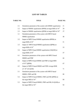 xiii
LIST OF TABLES
TABLE NO. TITLE PAGE NO.
2.1 Simulation parameter of the system with MMSE equalization 31
2.2 Impact of MMSE equalization (BPSK) at target BER of 10-3
34
2.3 Impact of MMSE equalization (QPSK) at target BER of 10-3
37
3.1 Simulation parameters of the system with MPCE based
MMSE equalization 48
3.2 Impact of MPCE based MMSE equalization (BPSK) at
target BER of 10-3
51
3.3 Impact of MPCE based MMSE equalization (QPSK) at
target BER of 10-3
53
3.4 Impact of MPCE based MMSE equalization (16QAM) at
target BER of 10-3
57
4.1 Simulation parameters of the system with MPCE based
MMSE and ITBF 66
4.2 Impact of MPCE based MMSE and ITBF at target BER
of 10-3
(QPSK) 67
4.3 Impact of MPCE based MMSE and ITBF at target BER
of 10-3
(16 QAM) 71
5.1 Simulation parameter of the system with MPCE based
MMSE, ITBF and NR 88
5.2 Impact of MPCE based MMSE, ITBF and NR (QPSK) at
the target BER of 10-3
89
5.3 Impact of MPCE based MMSE, ITBF and NR (16 QAM) at
the target BER of 10-3
95
 