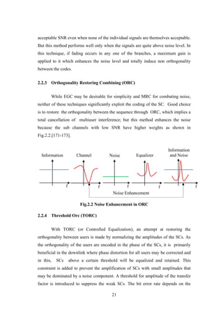 21
acceptable SNR even when none of the individual signals are themselves acceptable.
But this method performs well only when the signals are quite above noise level. In
this technique, if fading occurs in any one of the branches, a maximum gain is
applied to it which enhances the noise level and totally induce non orthogonality
between the codes.
2.2.3 Orthogonality Restoring Combining (ORC)
While EGC may be desirable for simplicity and MRC for combating noise,
neither of these techniques significantly exploit the coding of the SC. Good choice
is to restore the orthogonality between the sequence through ORC, which implies a
total cancellation of multiuser interference; but this method enhances the noise
because the sub channels with low SNR have higher weights as shown in
Fig.2.2.[171-173].
Fig.2.2 Noise Enhancement in ORC
2.2.4 Threshold Orc (TORC)
With TORC (or Controlled Equalization), an attempt at restoring the
orthogonality between users is made by normalizing the amplitudes of the SCs. As
the orthogonality of the users are encoded in the phase of the SCs, it is primarily
beneficial in the downlink where phase distortion for all users may be corrected and
in this, SCs above a certain threshold will be equalized and retained. This
constraint is added to prevent the amplification of SCs with small amplitudes that
may be dominated by a noise component. A threshold for amplitude of the transfer
factor is introduced to suppress the weak SCs. The bit error rate depends on the
Noise Enhancement
f
Channel Noise
f
Equalizer
f
Information
f
Information
and Noise
f
 