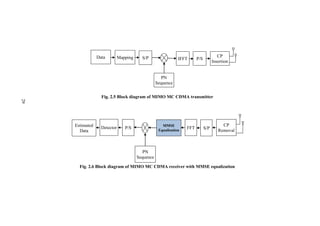 29
Fig. 2.5 Block diagram of MIMO MC CDMA transmitter
Fig. 2.6 Block diagram of MIMO MC CDMA receiver with MMSE equalization
MappingData CP
Insertion
IFFT P/S
PN
Sequence
S/P
PN
Sequence
Detector
CP
Removal
FFTP/S
MMSE
Equalization
Estimated
Data
S/P
29
 