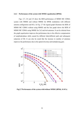 32
2.4.1 Performance of the system with MMSE equalization (BPSK)
Figs. 2.7, 2.8 and 2.9 show the BER performance of MIMO MC CDMA
system with MMSE and without MMSE for BPSK modulation with different
antenna configuration and SCs. In Fig. 2.7 the legend graph illustrates the BER of
MIMO MC CDMA without using MMSE and the line graph shows the BER of
MIMO MC CDMA using MMSE for 2x2 and 4x4 antennas. It can be inferred from
the graph equalization improves the performance due to the effective compensation
of amplitude/phase shifts caused by different links/different path and subsequent
reduction of ISI. It can also be noted that the increase in number of antennas
improves the performance due to the spatial diversity and multiplexing gain.
Fig.2.7 Performance of the system with/without MMSE (BPSK, 16 SCs)
0 5 10 15
10
-4
10
-3
10
-2
10
-1
10
0
E
b
/N
o
(dB)
BER
MC-CDMA
MIMO MC-CDMA (2 x 2)
MIMO MC-CDMA (4 x 4)
MIMO MC-CDMA with MMSE (2 x 2)
MIMO MC-CDMA with MMSE (4 x 4)
 