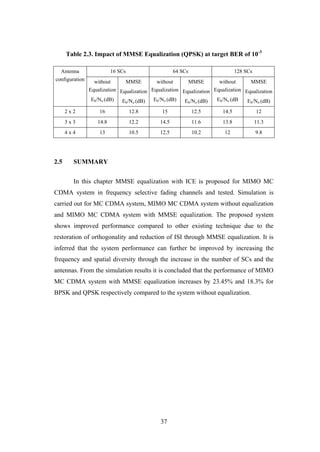 37
Table 2.3. Impact of MMSE Equalization (QPSK) at target BER of 10-3
Antenna
configuration
16 SCs 64 SCs 128 SCs
without
Equalization
Eb/No (dB)
MMSE
Equalization
Eb/No (dB)
without
Equalization
Eb/No (dB)
MMSE
Equalization
Eb/No (dB)
without
Equalization
Eb/No (dB
MMSE
Equalization
Eb/No (dB)
2 x 2 16 12.8 15 12.5 14.5 12
3 x 3 14.8 12.2 14.5 11.6 13.8 11.3
4 x 4 13 10.5 12.5 10.2 12 9.8
2.5 SUMMARY
In this chapter MMSE equalization with ICE is proposed for MIMO MC
CDMA system in frequency selective fading channels and tested. Simulation is
carried out for MC CDMA system, MIMO MC CDMA system without equalization
and MIMO MC CDMA system with MMSE equalization. The proposed system
shows improved performance compared to other existing technique due to the
restoration of orthogonality and reduction of ISI through MMSE equalization. It is
inferred that the system performance can further be improved by increasing the
frequency and spatial diversity through the increase in the number of SCs and the
antennas. From the simulation results it is concluded that the performance of MIMO
MC CDMA system with MMSE equalization increases by 23.45% and 18.3% for
BPSK and QPSK respectively compared to the system without equalization.
 