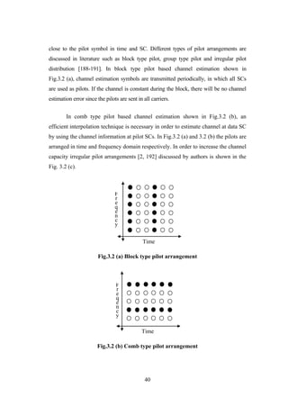 40
close to the pilot symbol in time and SC. Different types of pilot arrangements are
discussed in literature such as block type pilot, group type pilot and irregular pilot
distribution [188-191]. In block type pilot based channel estimation shown in
Fig.3.2 (a), channel estimation symbols are transmitted periodically, in which all SCs
are used as pilots. If the channel is constant during the block, there will be no channel
estimation error since the pilots are sent in all carriers.
In comb type pilot based channel estimation shown in Fig.3.2 (b), an
efficient interpolation technique is necessary in order to estimate channel at data SC
by using the channel information at pilot SCs. In Fig.3.2 (a) and 3.2 (b) the pilots are
arranged in time and frequency domain respectively. In order to increase the channel
capacity irregular pilot arrangements [2, 192] discussed by authors is shown in the
Fig. 3.2 (c).
Fig.3.2 (a) Block type pilot arrangement
Fig.3.2 (b) Comb type pilot arrangement
Time
F
r
e
q
e
n
c
y
F
r
e
q
e
n
c
y
Time
 