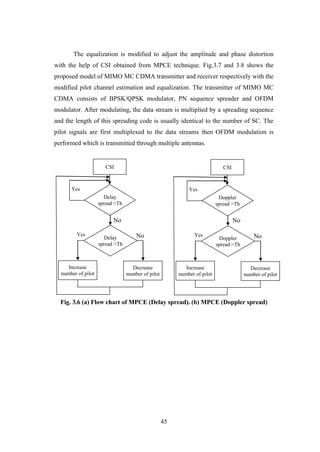 45
The equalization is modified to adjust the amplitude and phase distortion
with the help of CSI obtained from MPCE technique. Fig.3.7 and 3.8 shows the
proposed model of MIMO MC CDMA transmitter and receiver respectively with the
modified pilot channel estimation and equalization. The transmitter of MIMO MC
CDMA consists of BPSK/QPSK modulator, PN sequence spreader and OFDM
modulator. After modulating, the data stream is multiplied by a spreading sequence
and the length of this spreading code is usually identical to the number of SC. The
pilot signals are first multiplexed to the data streams then OFDM modulation is
performed which is transmitted through multiple antennas.
Fig. 3.6 (a) Flow chart of MPCE (Delay spread). (b) MPCE (Doppler spread)
NoYes
Yes
Decrease
number of pilot
Delay
spread =Th
CSI
Increase
number of pilot
Delay
spread >Th
No
NoYes
Yes
Decrease
number of pilot
Doppler
spread =Th
CSI
Increase
number of pilot
Doppler
spread >Th
No
 