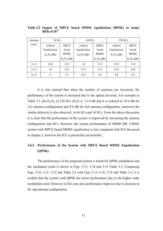 51
Table 3.2 Impact of MPCE based MMSE equalization (BPSK) at target
BER of 10-3
Antenna
confi.
16 SCs 64 SCs 128 SCs
without
Equalization
Eb/No (dB)
MPCE
based
MMSE
Eb/No (dB)
without
Equalization
Eb/No (dB)
MPCE
based
MMSE
Eb/No (dB)
without
Equalization
Eb/No (dB)
MPCE
based
MMSE
Eb/No (dB)
2 x 2 14.8 13.2 14 12.2 13.8 11.8
3 x 3 14 12.5 13.5 11.2 12.8 10.6
4 x 4 11 9.7 10.3 9.2 9.8 8.4
It is also noticed that when the number of antennas are increased, the
performance of the system is increased due to the spatial diversity. For example in
Table 3.2 ,the Eb/No of 128 SCs (2x2) is 11.8 dB and it is reduced to 10.6 dB for
3x3 antenna configuration and 8.4 dB for 4x4 antenna configuration, moreover the
similar behavior is also observed in 64 SCs and 16 SCs. From the above discussion
it is clear that the performance of the system is improved by increasing the antenna
configuration and SCs. However the system performance of MIMO MC CDMA
system with MPCE based MMSE equalization is less compared with ICE discussed
in chapter 2, however the ICE is practically not possible.
3.6.2 Performance of the System with MPCE Based MMSE Equalization
(QPSK)
The performance of the proposed system is tested for QPSK modulation and
the simulation result is shown in Figs. 3.13, 3.14 and 3.15 Table 3.3. Comparing
Figs. 3.10, 3.11, 3.12 and Table 3.2 with Figs 3.13, 3.14, 3.15 and Table 3.3, it is
evident that the system with QPSK has lesser performance due to the higher order
modulation used. However in this case also performance improves due to increase in
SC and antenna configuration.
 