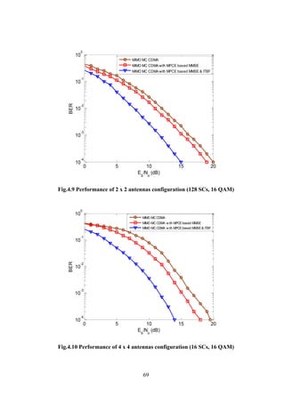69
Fig.4.9 Performance of 2 x 2 antennas configuration (128 SCs, 16 QAM)
Fig.4.10 Performance of 4 x 4 antennas configuration (16 SCs, 16 QAM)
0 5 10 15 20
10
-4
10
-3
10
-2
10
-1
10
0
Eb
/No
(dB)
BER
MIMO MC CDMA
MIMO MC CDMA with MPCE based MMSE
MIMO MC CDMA with MPCE based MMSE & ITBF
0 5 10 15 20
10
-4
10
-3
10
-2
10
-1
10
0
Eb
/No
(dB)
BER
MIMO MC CDMA
MIMO MC CDMA w ith MPCEbased MMSE
MIMO MC CDMA w ith MPCEbased MMSE& ITBF
 
