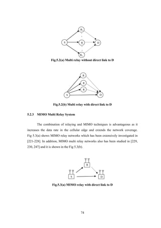 74
Fig.5.2(a) Multi relay without direct link to D
Fig.5.2(b) Multi relay with direct link to D
5.2.3 MIMO Multi Relay System
The combination of relaying and MIMO techniques is advantageous as it
increases the data rate in the cellular edge and extends the network coverage.
Fig 5.3(a) shows MIMO relay networks which has been extensively investigated in
[221-228]. In addition, MIMO multi relay networks also has been studied in [229,
230, 247] and it is shown in the Fig 5.3(b).
Fig.5.3(a) MIMO relay with direct link to D
D
R1
RS
RL
S D
R
R
R
S D
R
 