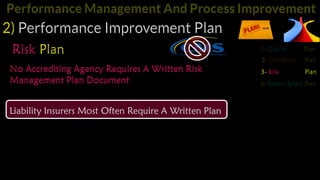 Performance improvement plan