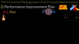 Performance improvement plan
