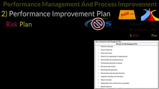 Performance improvement plan