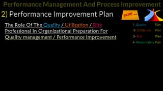 Performance improvement plan
