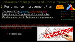 Performance improvement plan