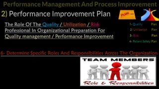 Performance improvement plan