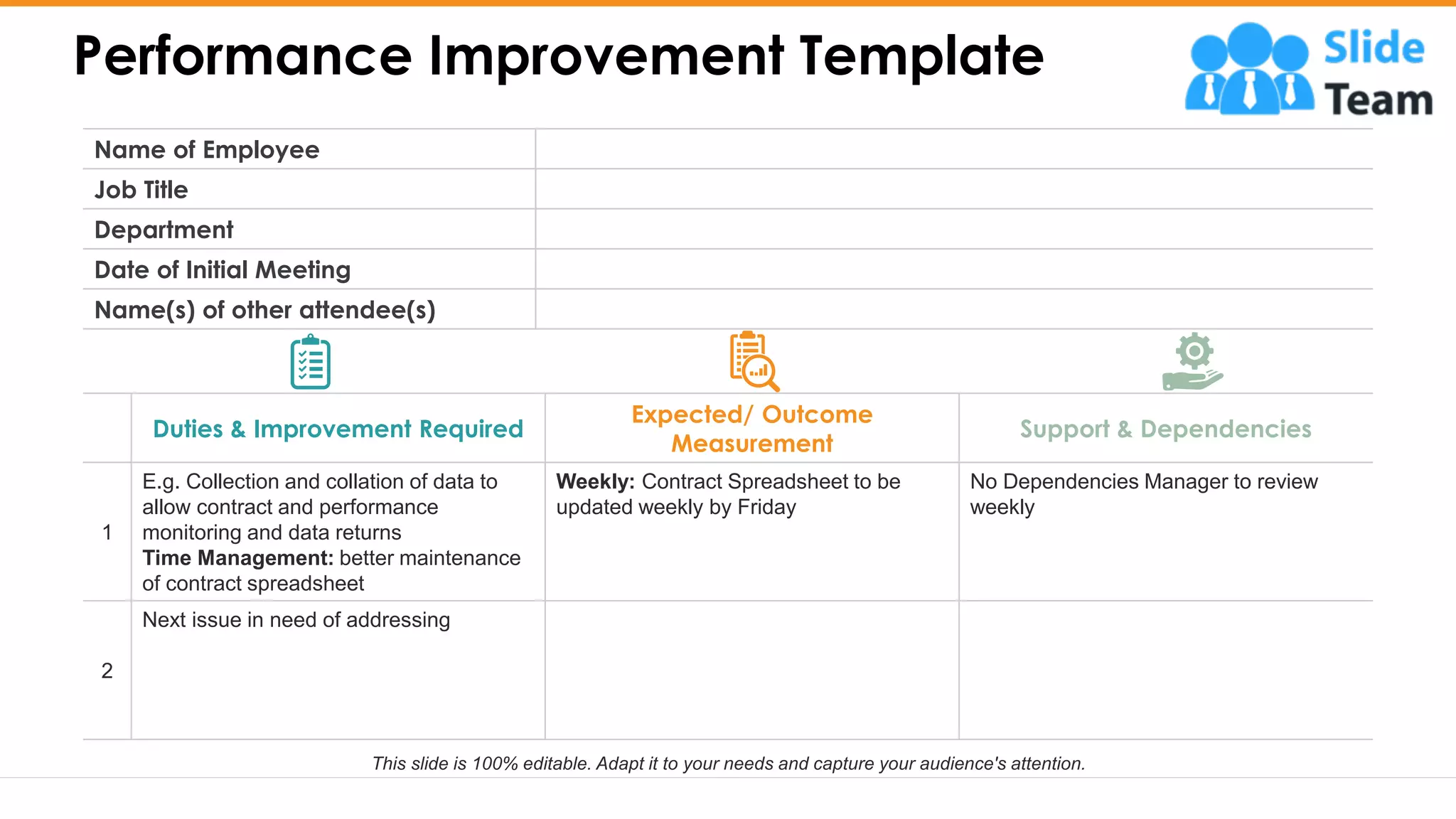 Performance Improvement Template
11
Name of Employee
Job Title
Department
Date of Initial Meeting
Name(s) of other attendee(s)
Duties & Improvement Required
Expected/ Outcome
Measurement
Support & Dependencies
1
E.g. Collection and collation of data to
allow contract and performance
monitoring and data returns
Time Management: better maintenance
of contract spreadsheet
Weekly: Contract Spreadsheet to be
updated weekly by Friday
No Dependencies Manager to review
weekly
2
Next issue in need of addressing
This slide is 100% editable. Adapt it to your needs and capture your audience's attention.
 