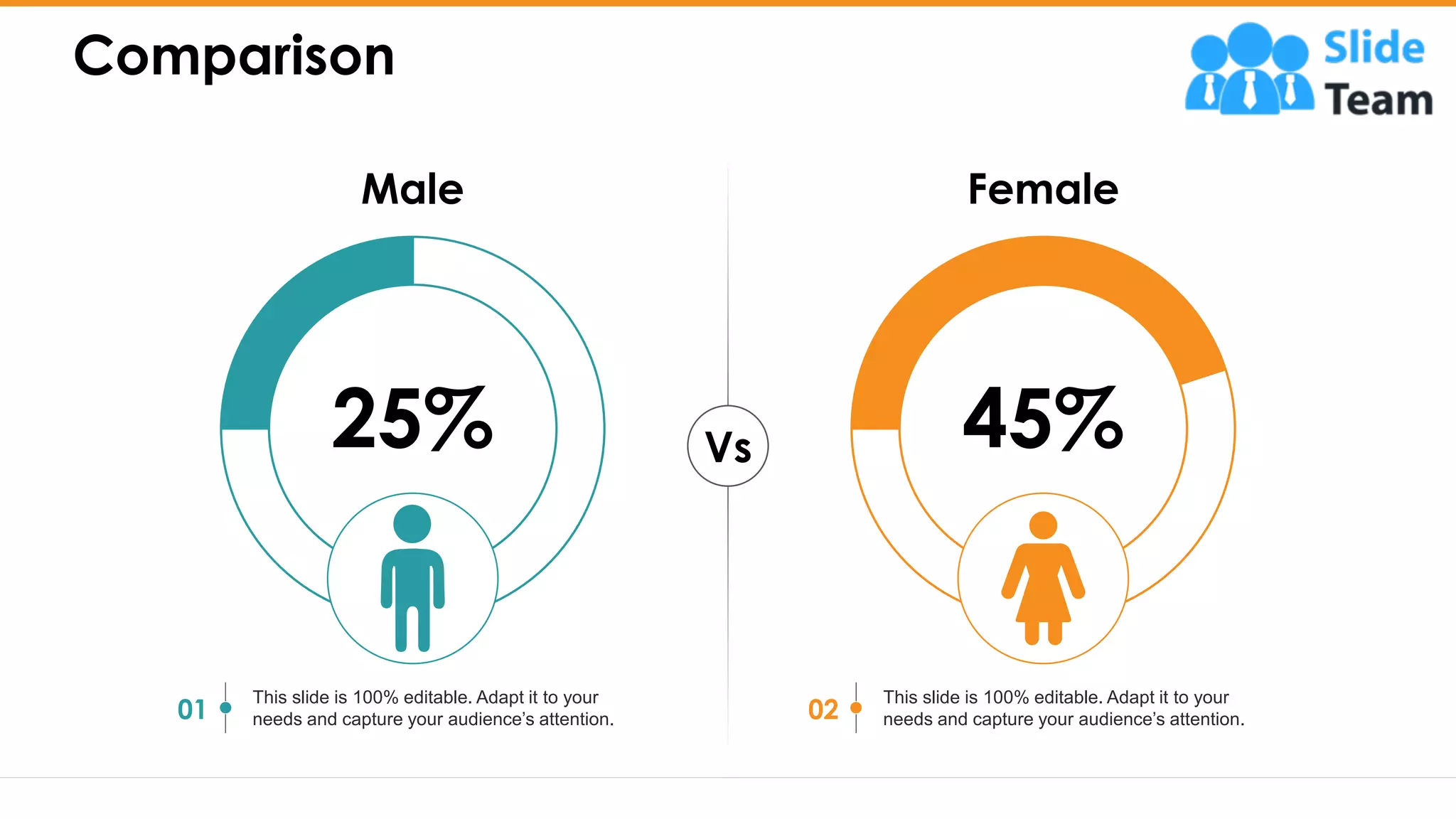 Comparison
21
Vs
25%
Male
This slide is 100% editable. Adapt it to your
needs and capture your audience’s attention.
01
45%
Female
This slide is 100% editable. Adapt it to your
needs and capture your audience’s attention.
02
 
