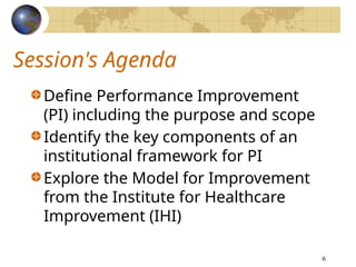 Pi Performance Improvement Performance Improvement slides for career.pptx