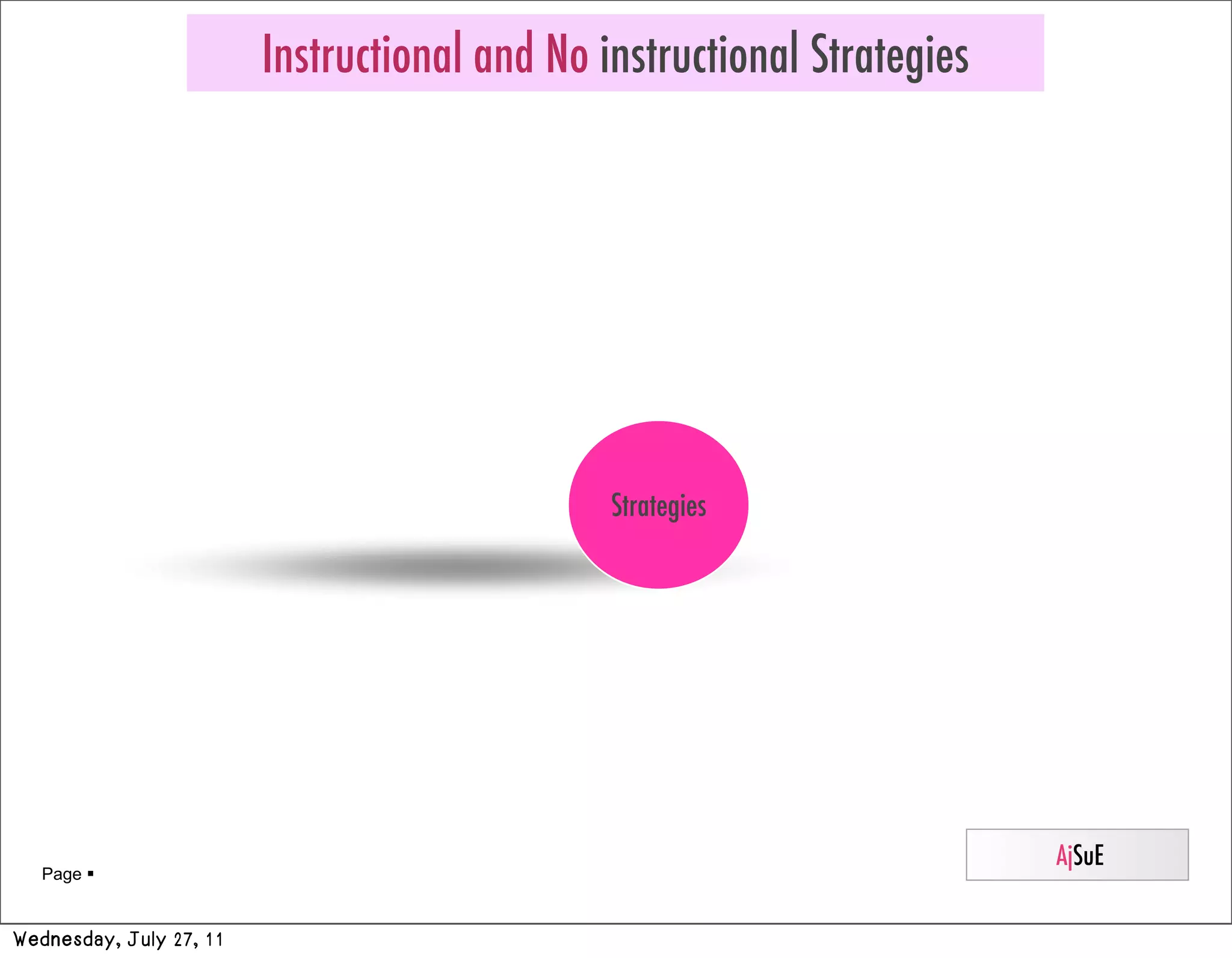 Instructional and No instructional Strategies




                                               Strategies




                                                                         AjSuE
   Page 


Wednesday, July 27, 11
 
