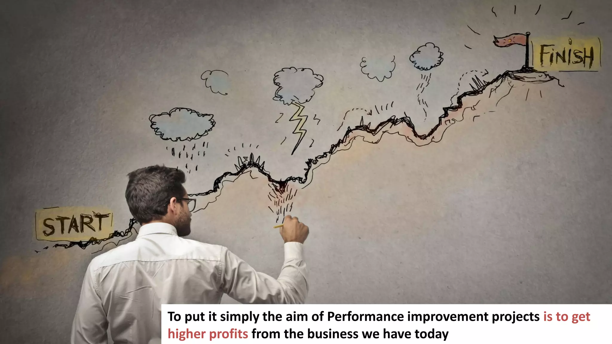 10
To put it simply the aim of Performance improvement projects is to get
higher profits from the business we have today
 