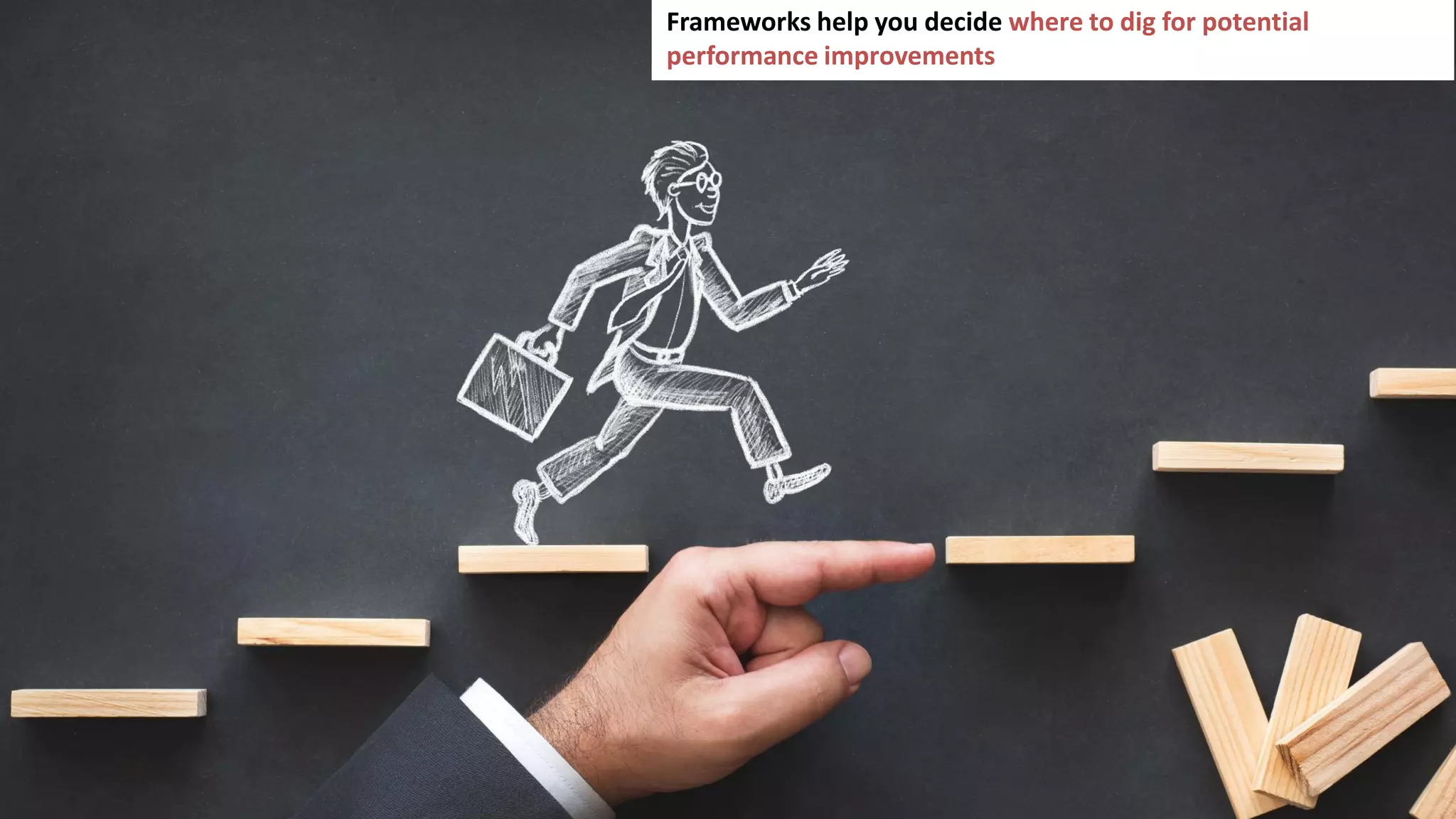 103
Frameworks help you decide where to dig for potential
performance improvements
 