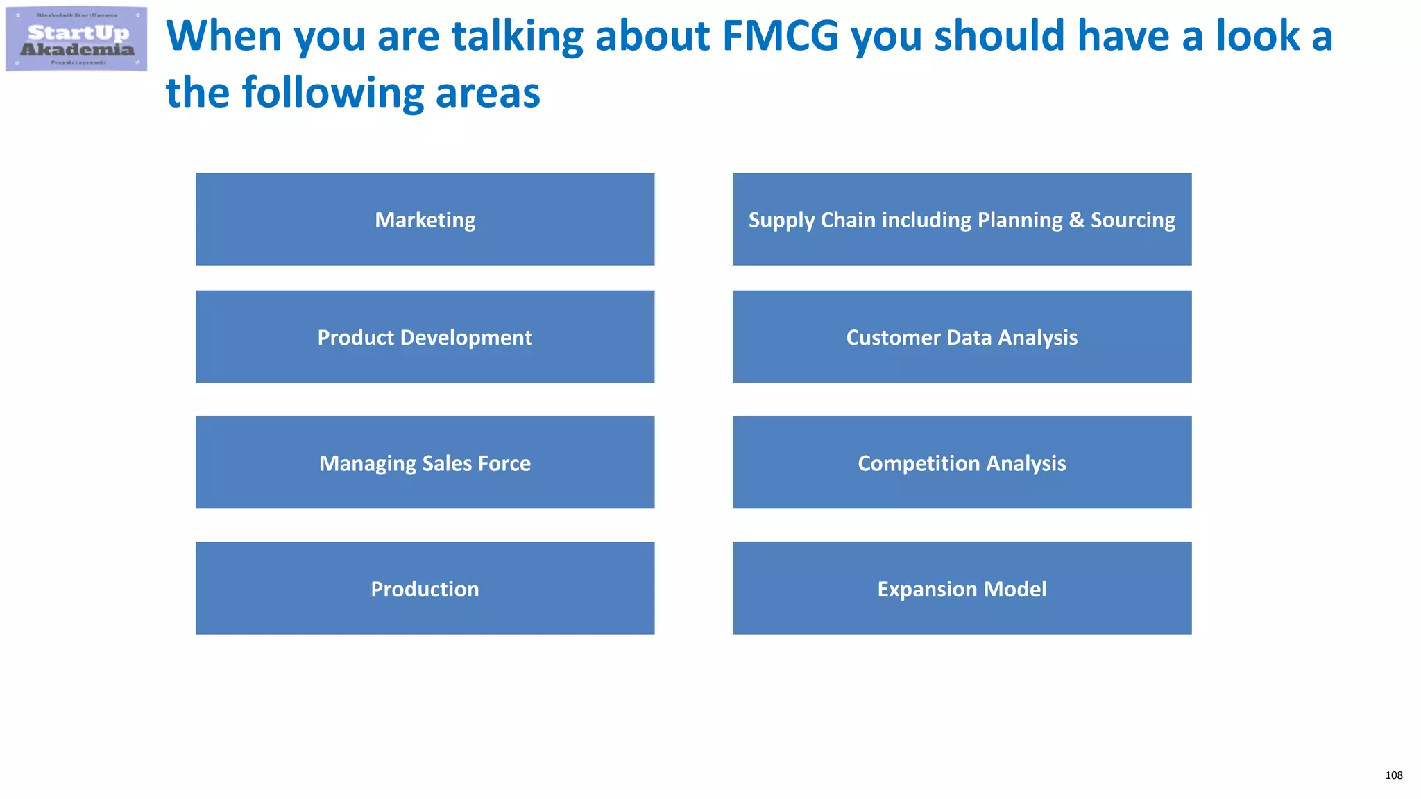 108
When you are talking about FMCG you should have a look a
the following areas
Marketing
Product Development
Managing Sales Force
Production
Supply Chain including Planning & Sourcing
Customer Data Analysis
Competition Analysis
Expansion Model
 